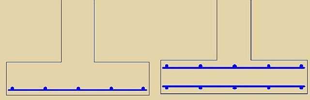 Два способа армирования подошвы ленточного фундамента: слева для оснований с нормальной несущей способностью, справа — для не очень надежных грунтов